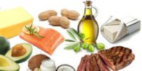 what is a keto diet