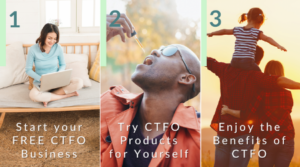 Change the future outcome (CTFO) product lines for free business and health benefits